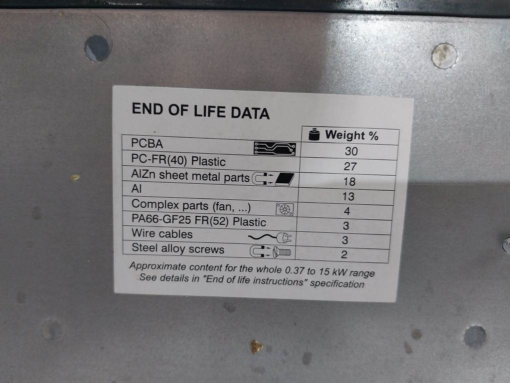 Schneider Electric Altivar 71 Variable Frequency Drive 480V Ac