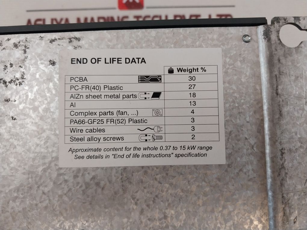Schneider Electric Atv71Hu30N4 Ac Drive