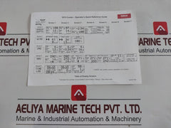Simrad 22092241 Set