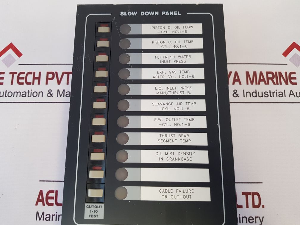 Soren T. Lyngso 900.366.211 Slow Down Alarm Panel