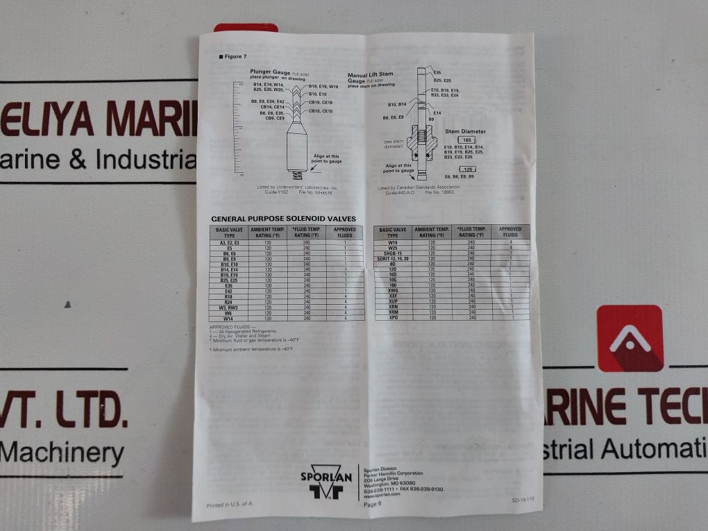 Sporlan E10S250 Solenoid Valve