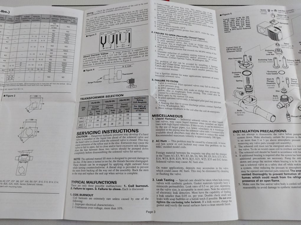 Sporlan E14S250 Solenoid Valve Aeliya Marine Tech