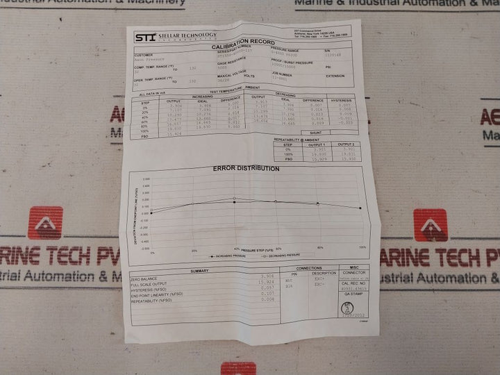 Stellar Technology St1550-4000D-117 Pressure Transmitter