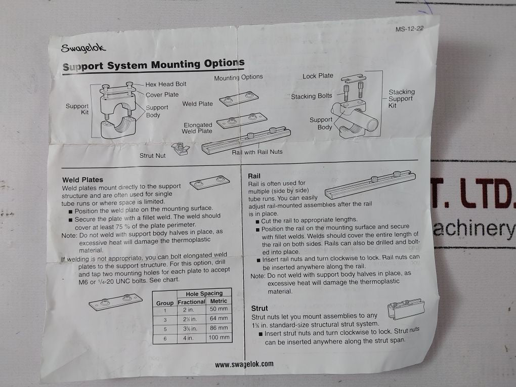 Lot Of 2X Swagelok 304-s3-pp-12T 3/4 Support Kit