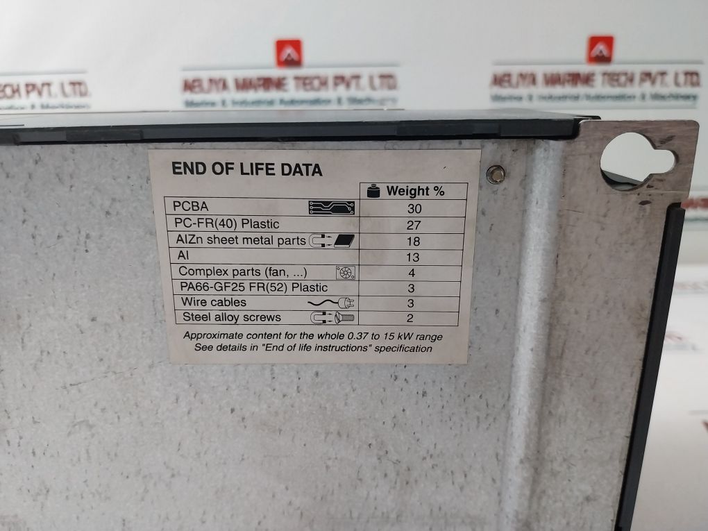 Telemecanique Atv71Hu55N4Z Ac Speed Drive 5.5Kw-7.5Hp