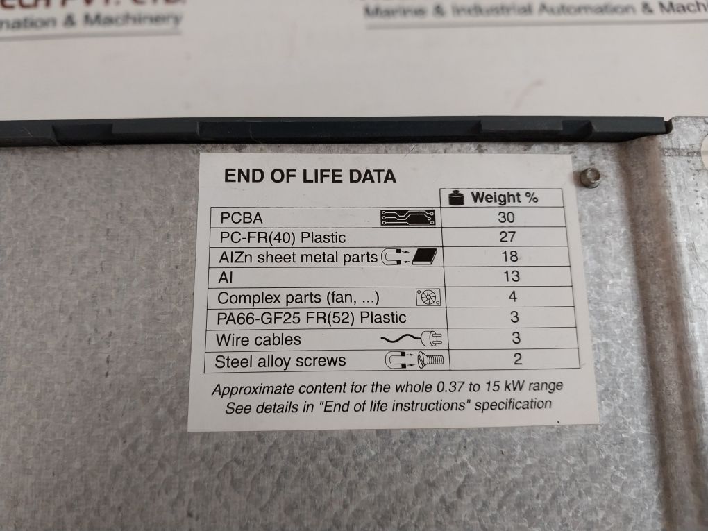 Telemecanique Atv71Hu75N4Z Variable Speed Drive 380/480V~