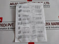 Telemecanique Lc1F150 Magnetic Contactor