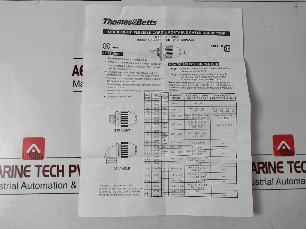 Lot Of 8X Thomas & Betts 2674 3/4