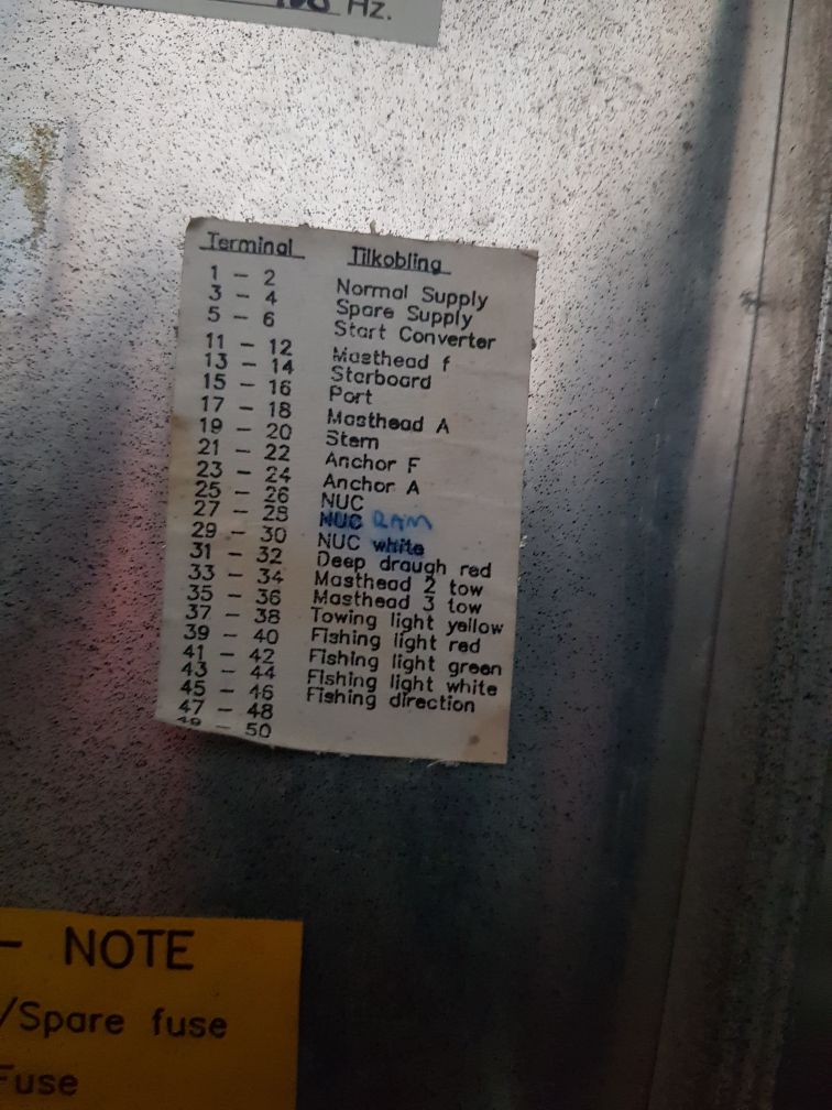 Tranberg 4707-10 50/60Hz