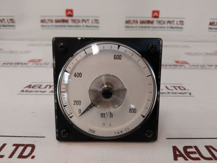 Tsuruga Electric Tmw-25 Amperage Panel Meter 1500V
