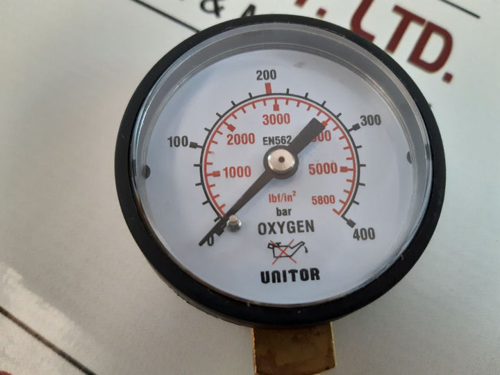Unitor 550178 contents gauge