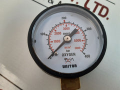 Unitor 550178 contents gauge