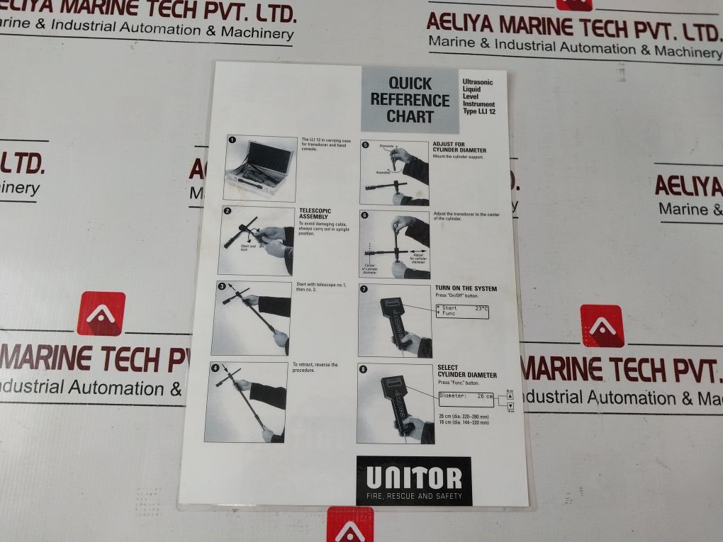 Unitor Lli-12 Ultrasonic Liquid Level Indicator Set