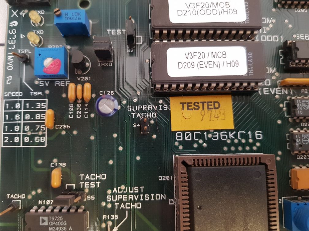 V3F20 Motion Control Board