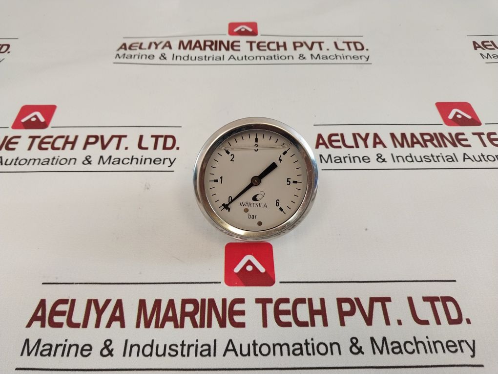 Wartsila 0-6 Bar
