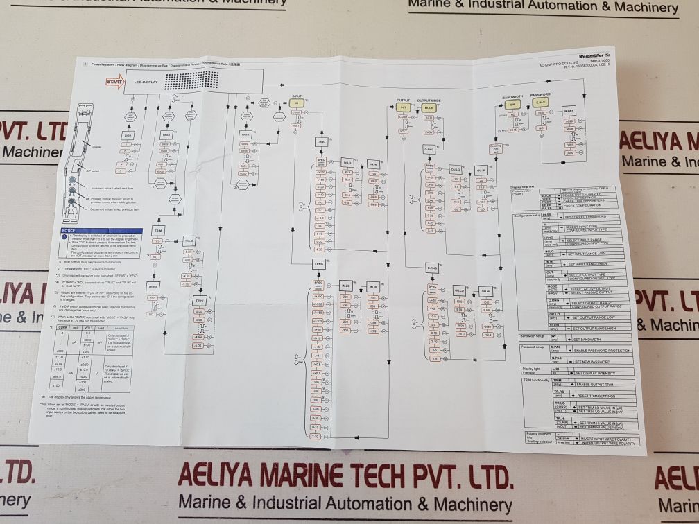 Weidmuller Act20P-pro Dcdc Ii-s Analog Signal Converter
