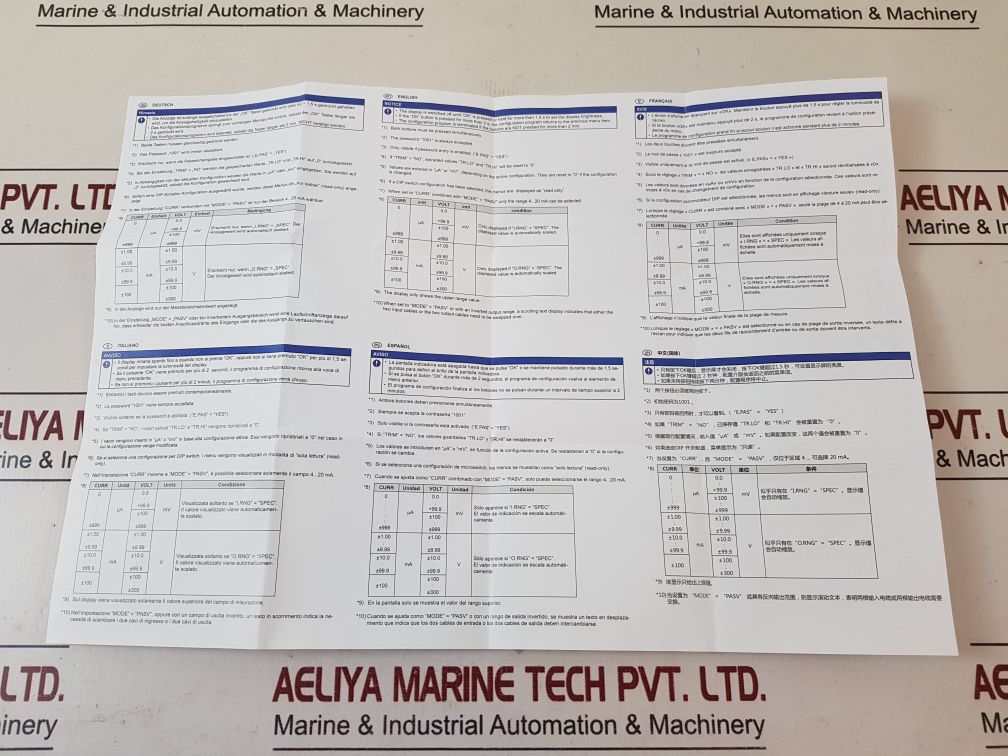 Weidmuller Act20P-pro Dcdc Ii-s Analog Signal Converter