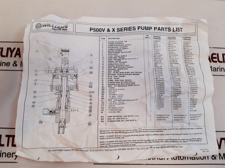 WilliamsMilton Roy Rk500V225 Pump Repair Kits
