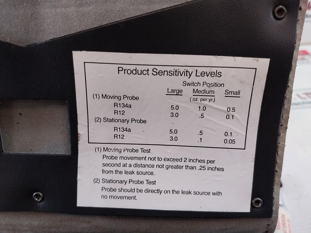 Yokogawa 25303 Universal Service Leak Detector