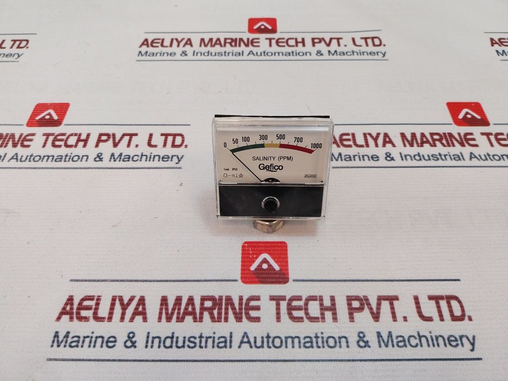 Zurc Bk60 Ammeter Ip55