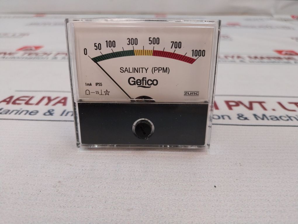 Zurc Bk60 Ammeter Ip55